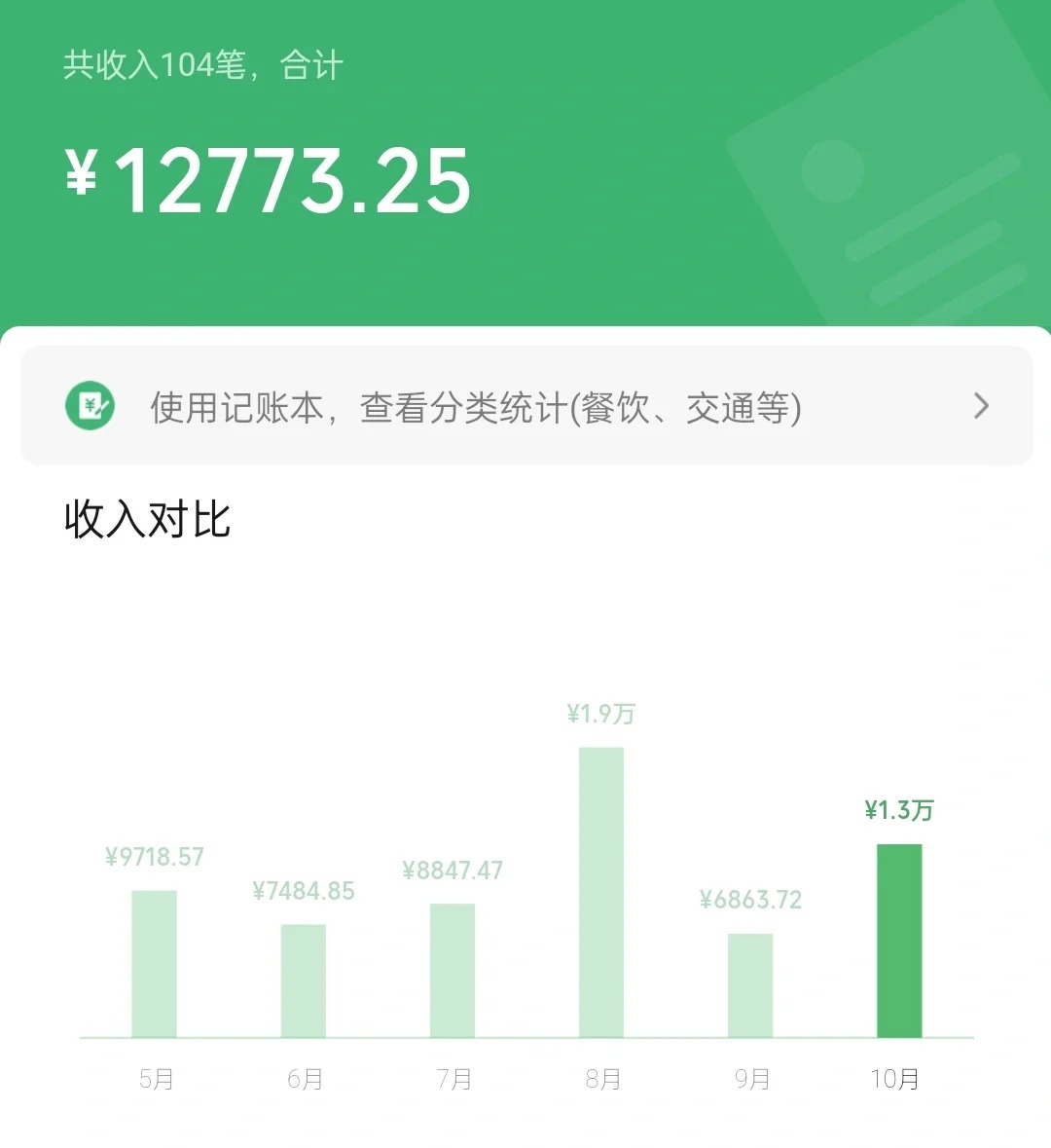 新手靠私域卖天涯神贴，一个月赚12700+，简单又好操作！