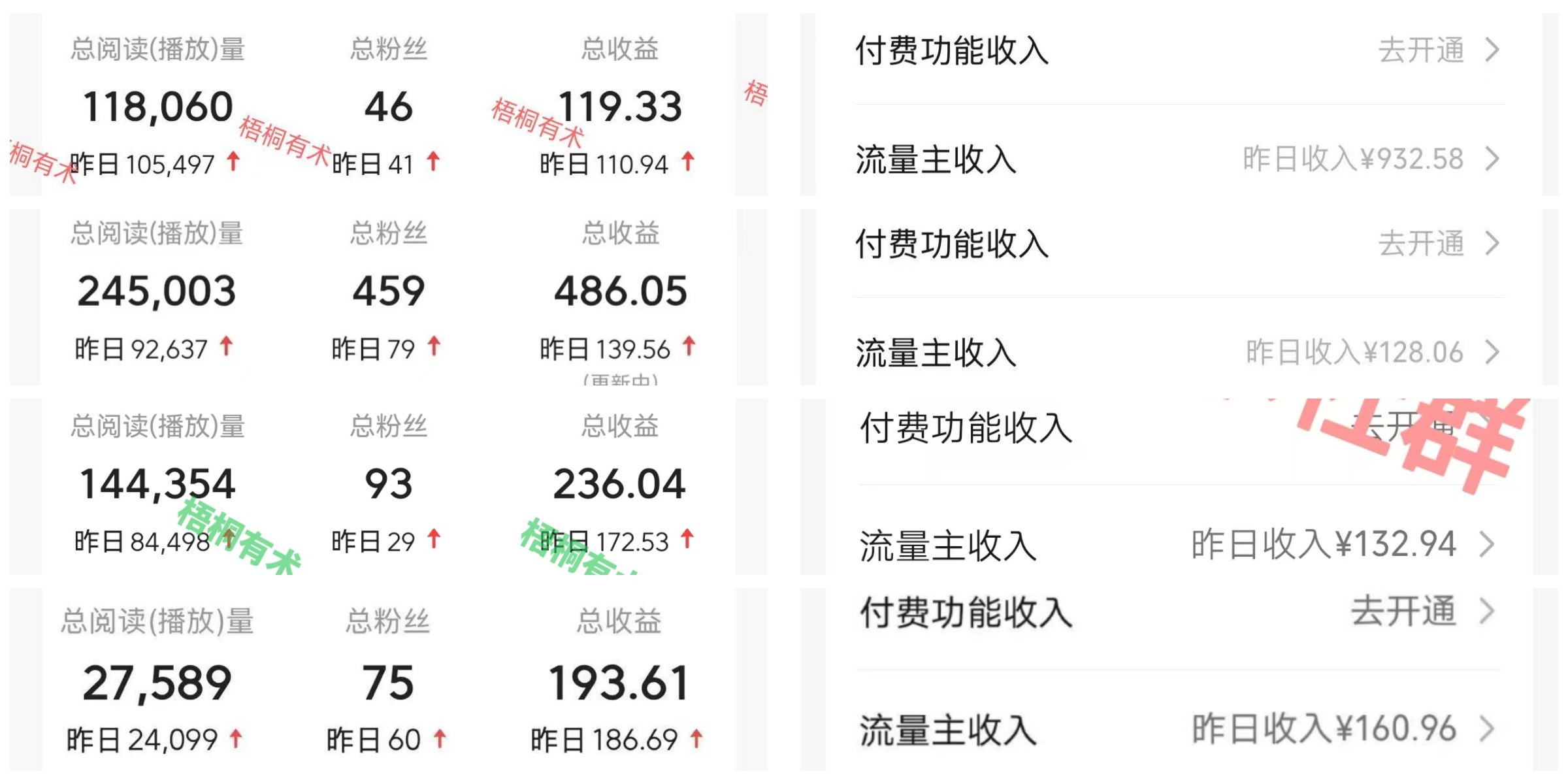 学习AI最好的方式就是用它来赚钱